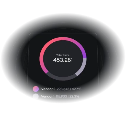 performance analytics